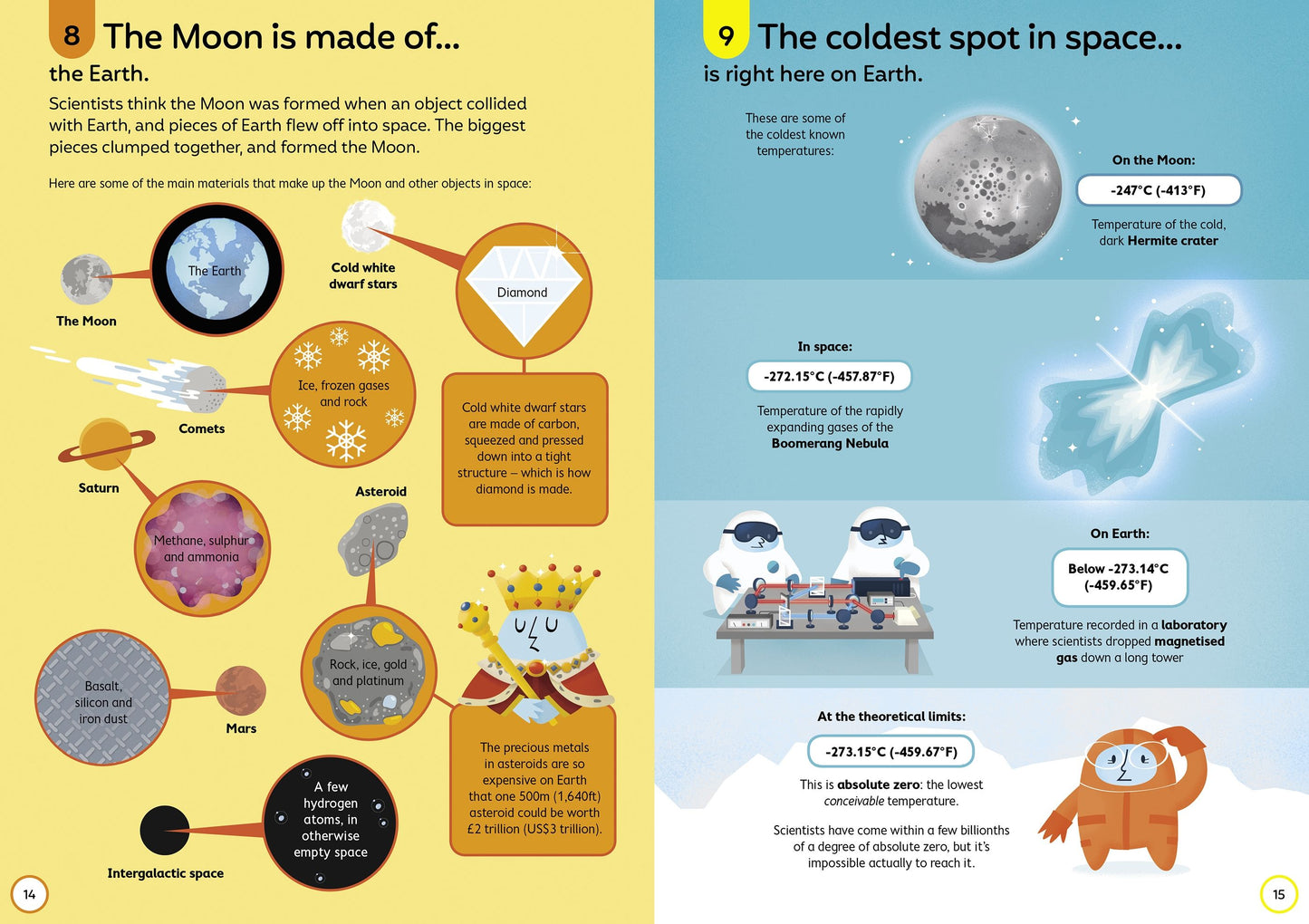 Educational infographic about the Moon's composition and temperature on Earth.