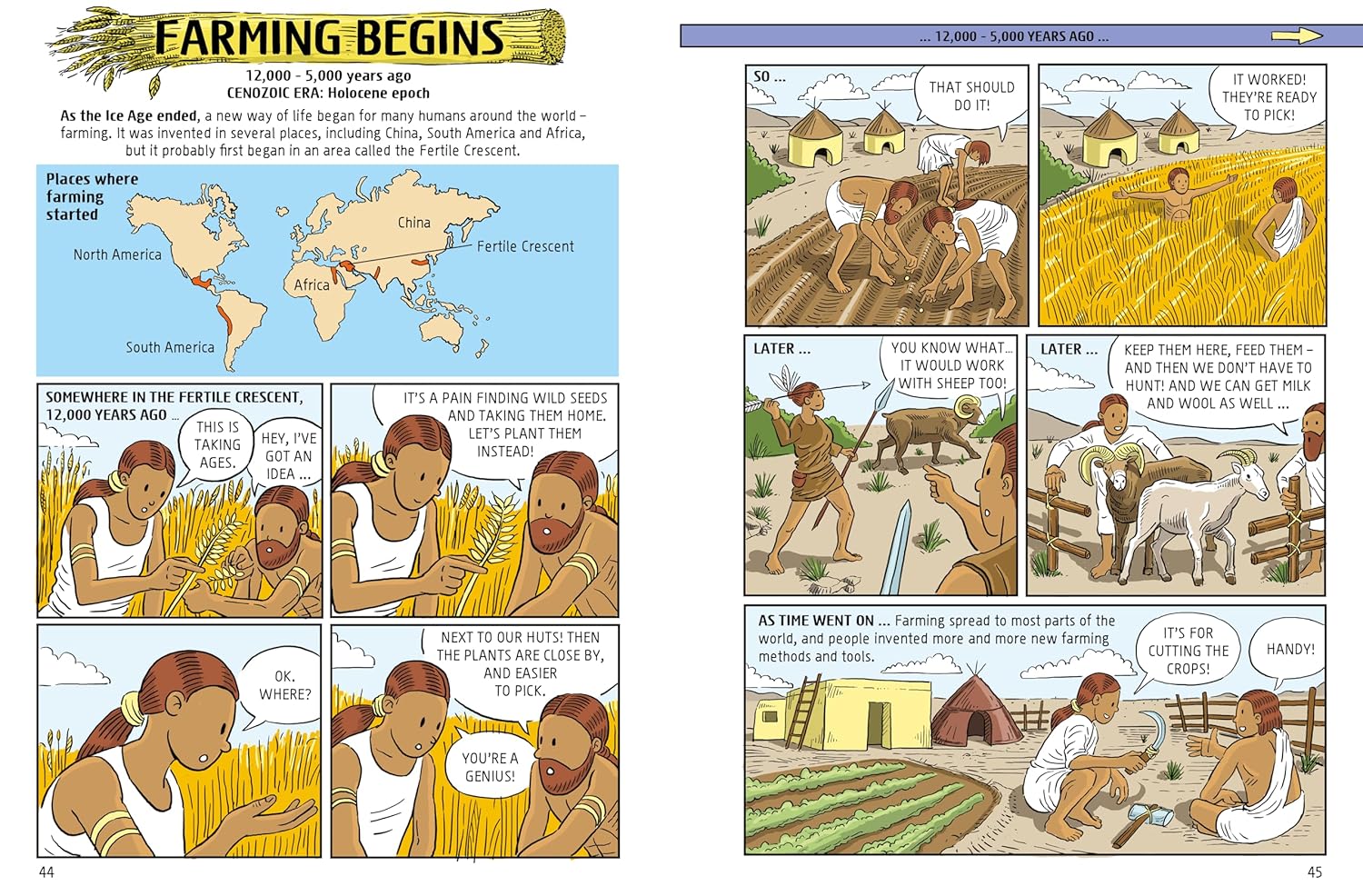 Comic strip illustrating the history of farming with text and illustrations.