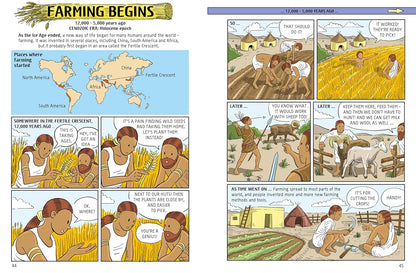 Comic strip illustrating the history of farming with text and illustrations.