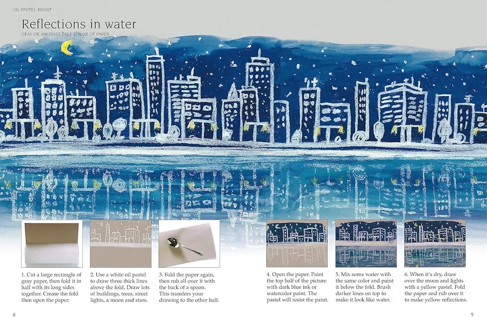 City skyline reflection in water with step-by-step instructions below.