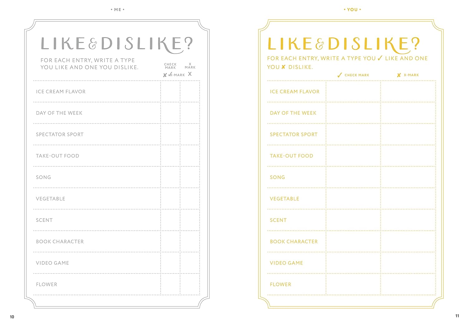 likes and dislikes chart