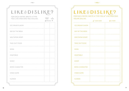 likes and dislikes chart