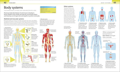 An open book showing pages about body systems with illustrations and text.