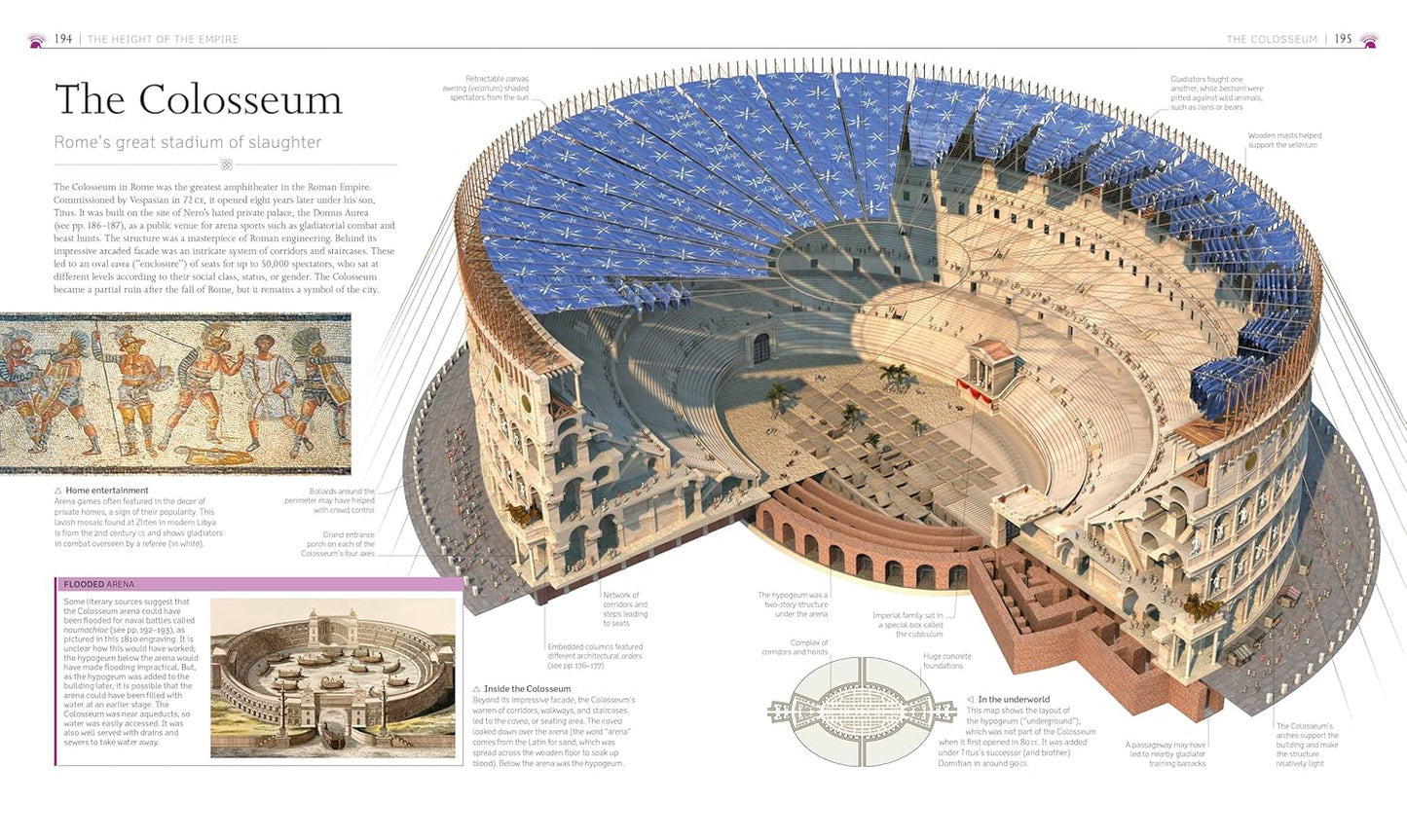 Detailed diagram of the Colosseum with cross-section and illustrations.