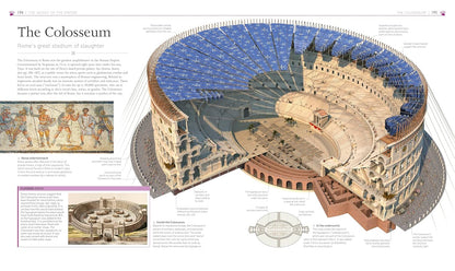 Detailed diagram of the Colosseum with cross-section and illustrations.
