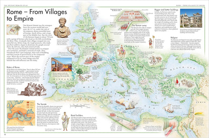 Educational map of Rome's development from villages to empire with illustrations and text.