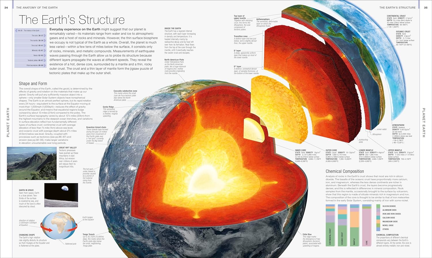 Educational diagram of Earth's structure with cross-section and layers.