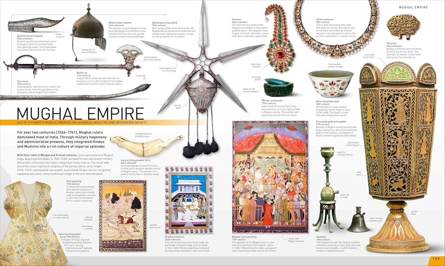 Illustrated spread from a book or magazine about the Mughal Empire featuring various artifacts and artworks.