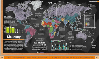 World map with literacy statistics on a black background