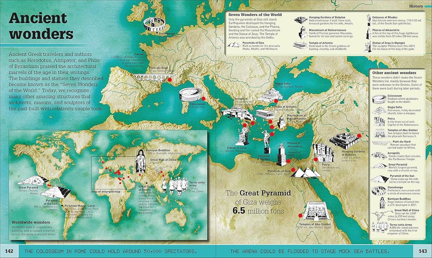 Map of ancient world wonders with illustrations and text