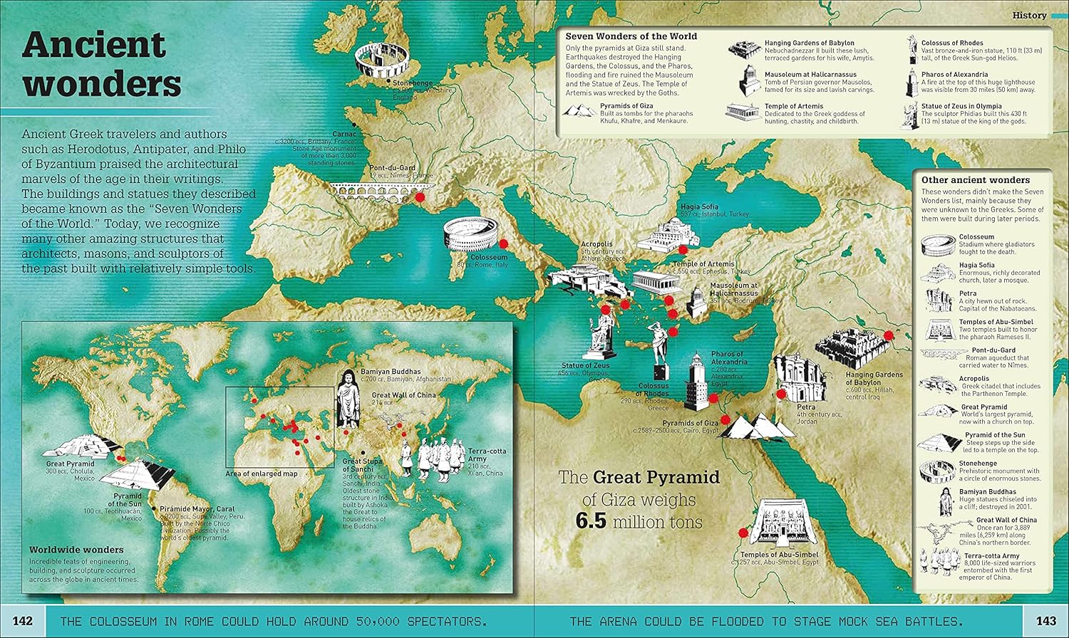 Map of ancient world wonders with illustrations and text