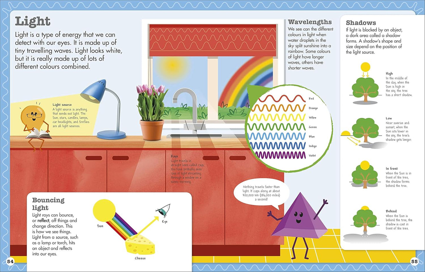 Educational illustration about light with a kitchen background, including a rainbow and colorful text.