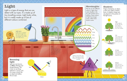Educational illustration about light with a kitchen background, including a rainbow and colorful text.