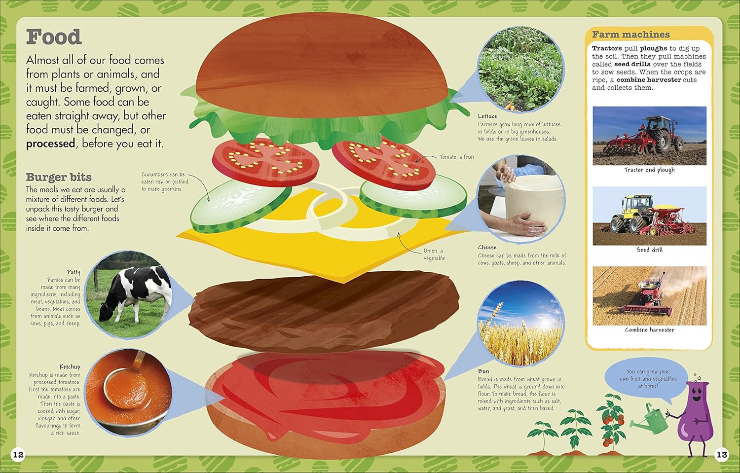 Educational page about food and farming with a burger illustration and farm machinery images.