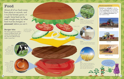 Educational page about food and farming with a burger illustration and farm machinery images.