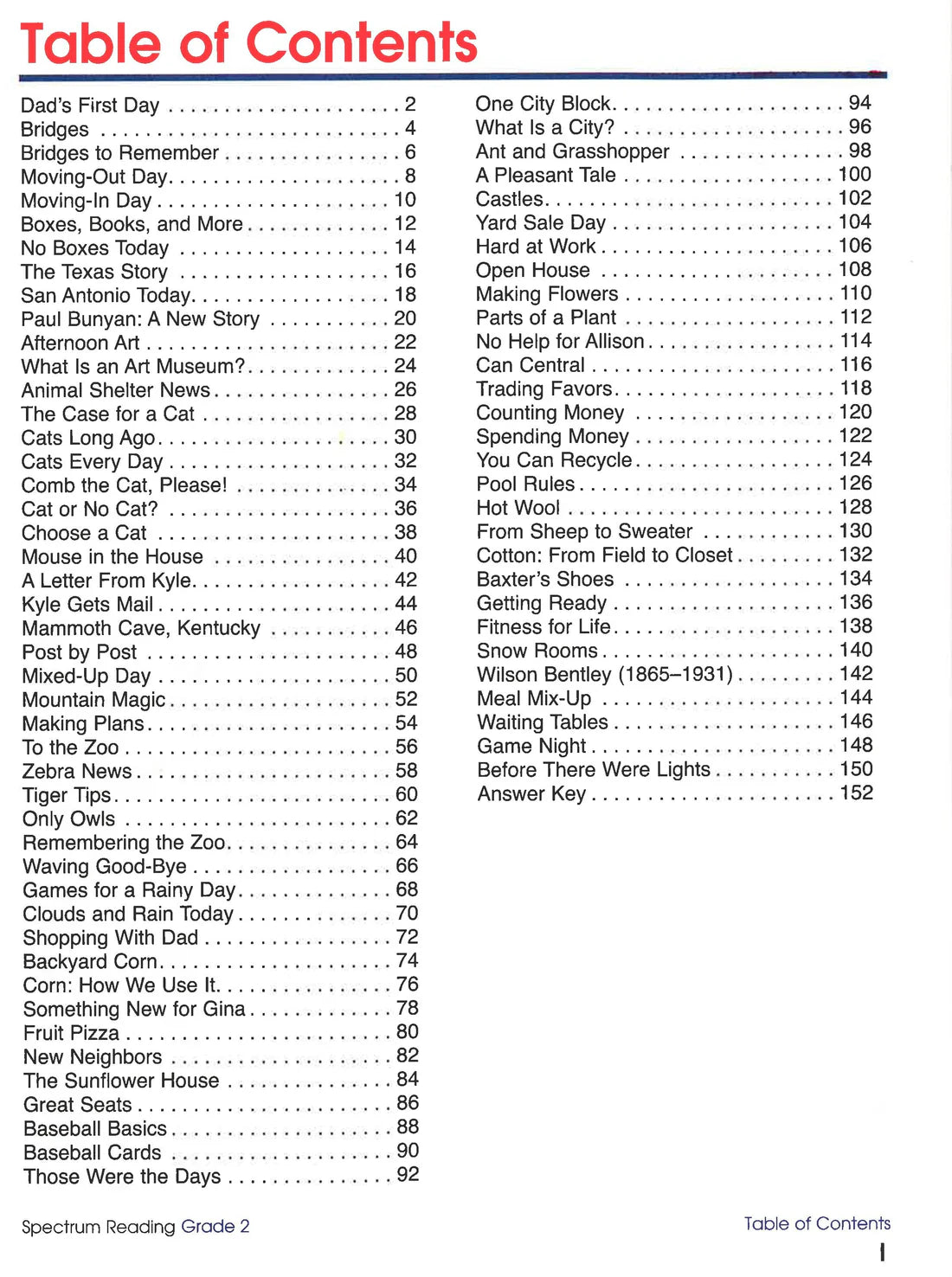 Table of contents for a book or educational material with chapter titles listed.